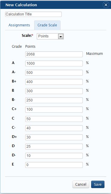 Byu grading scale